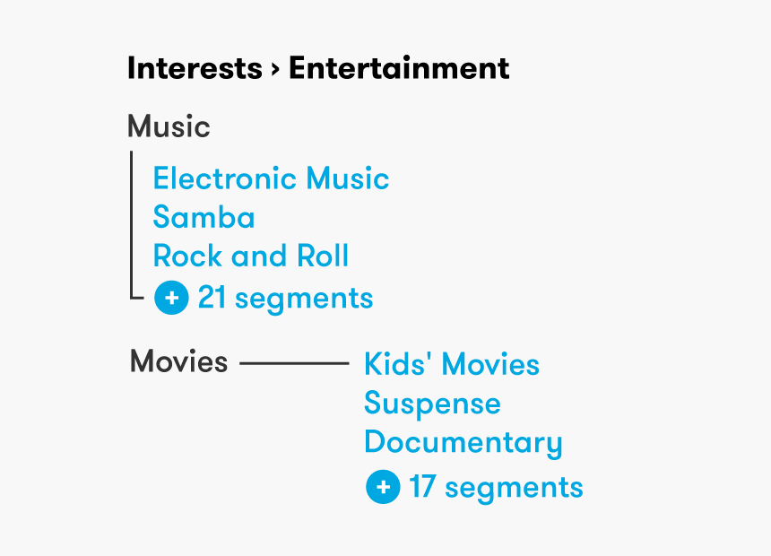 entertainment